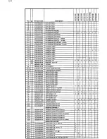 Preview for 177 page of Philips 14PV210 Service Manual