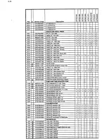 Preview for 181 page of Philips 14PV210 Service Manual