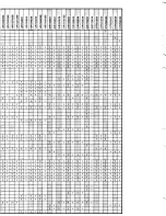 Preview for 182 page of Philips 14PV210 Service Manual