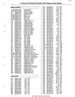 Preview for 183 page of Philips 14PV210 Service Manual