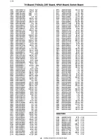 Preview for 184 page of Philips 14PV210 Service Manual