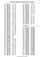 Preview for 187 page of Philips 14PV210 Service Manual