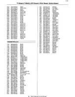 Preview for 189 page of Philips 14PV210 Service Manual