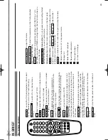 Preview for 3 page of Philips 14PV307 Operating Instructions Manual