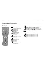 Предварительный просмотр 2 страницы Philips 14PV325 User Manual