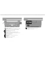 Предварительный просмотр 3 страницы Philips 14PV325 User Manual