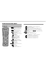 Preview for 2 page of Philips 14PV340 User Manual