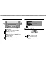 Preview for 3 page of Philips 14PV340 User Manual