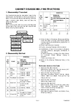 Preview for 14 page of Philips 14PV360 Service Manual