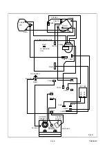 Preview for 18 page of Philips 14PV360 Service Manual