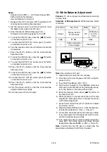 Preview for 23 page of Philips 14PV360 Service Manual