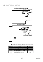 Preview for 26 page of Philips 14PV360 Service Manual