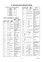 Preview for 47 page of Philips 14PV360 Service Manual