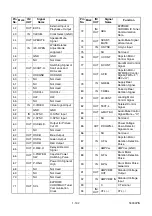 Preview for 48 page of Philips 14PV360 Service Manual