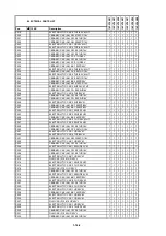 Preview for 52 page of Philips 14PV360 Service Manual