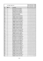 Preview for 53 page of Philips 14PV360 Service Manual