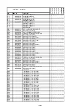 Preview for 57 page of Philips 14PV360 Service Manual