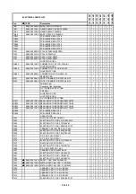 Preview for 62 page of Philips 14PV360 Service Manual