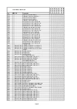 Preview for 63 page of Philips 14PV360 Service Manual