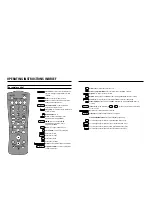 Предварительный просмотр 2 страницы Philips 14PV400 User Manual