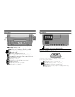 Предварительный просмотр 3 страницы Philips 14PV400 User Manual