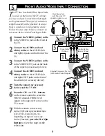 Preview for 9 page of Philips 14RF50S/71 Directions For Use Manual