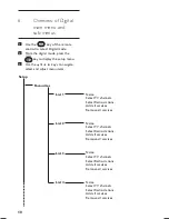 Preview for 21 page of Philips 15/20HF5234 User Manual