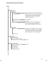 Preview for 22 page of Philips 15/20HF5234 User Manual