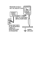 Preview for 36 page of Philips 15-LCD TELEVISION 15LCD35 Service Manual