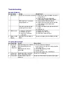 Preview for 45 page of Philips 15-LCD TELEVISION 15LCD35 Service Manual