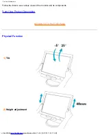 Preview for 12 page of Philips 1504AG Electronic User'S Manual