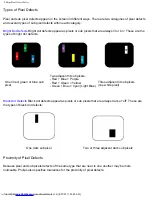 Preview for 58 page of Philips 1504AG Electronic User'S Manual