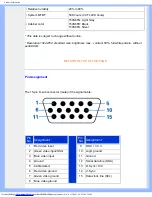 Предварительный просмотр 10 страницы Philips 15056 User Manual