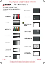 Preview for 12 page of Philips 150B Service Manual