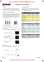 Preview for 14 page of Philips 150B Service Manual