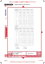 Preview for 54 page of Philips 150B Service Manual