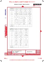 Preview for 55 page of Philips 150B Service Manual