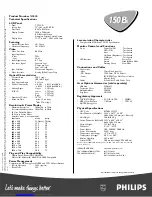 Preview for 2 page of Philips 150B Technical Specifications