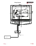 Preview for 15 page of Philips 150B1C/00 Servise Manual