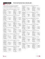 Preview for 22 page of Philips 150B1C/00 Servise Manual