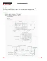 Preview for 24 page of Philips 150B1C/00 Servise Manual