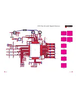 Preview for 37 page of Philips 150B1C/00 Servise Manual