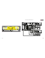 Preview for 39 page of Philips 150B1C/00 Servise Manual