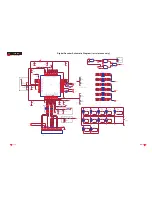 Preview for 40 page of Philips 150B1C/00 Servise Manual