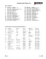 Preview for 49 page of Philips 150B1C/00 Servise Manual