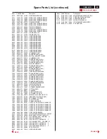 Preview for 53 page of Philips 150B1C/00 Servise Manual