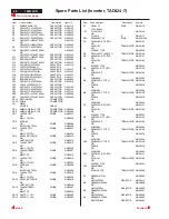 Preview for 54 page of Philips 150B1C/00 Servise Manual