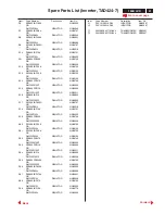 Preview for 55 page of Philips 150B1C/00 Servise Manual