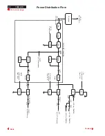 Preview for 56 page of Philips 150B1C/00 Servise Manual