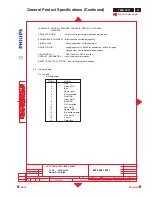 Preview for 65 page of Philips 150B1C/00 Servise Manual